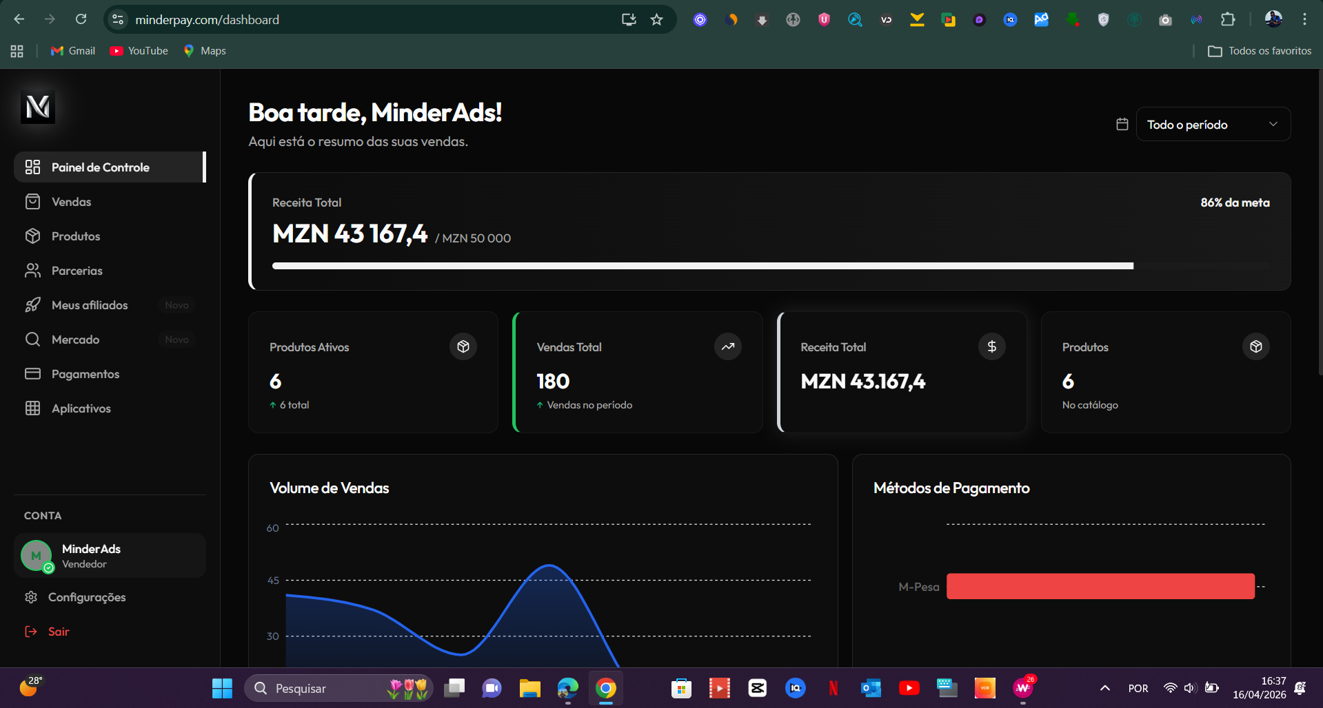 Dashboard MinderPay com 180 vendas
